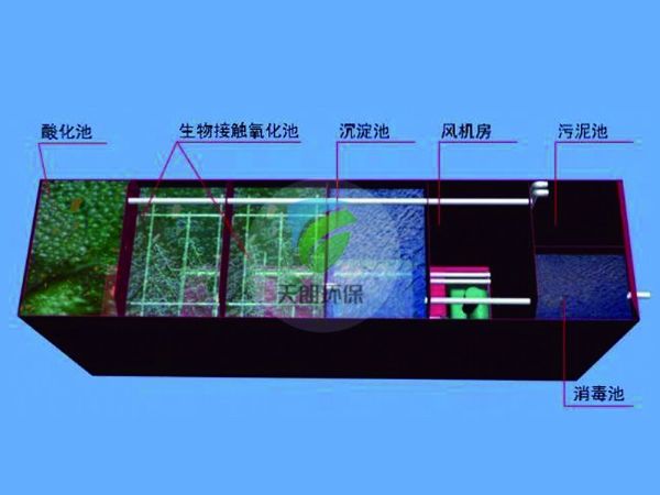 移動式一體化污水處理設備